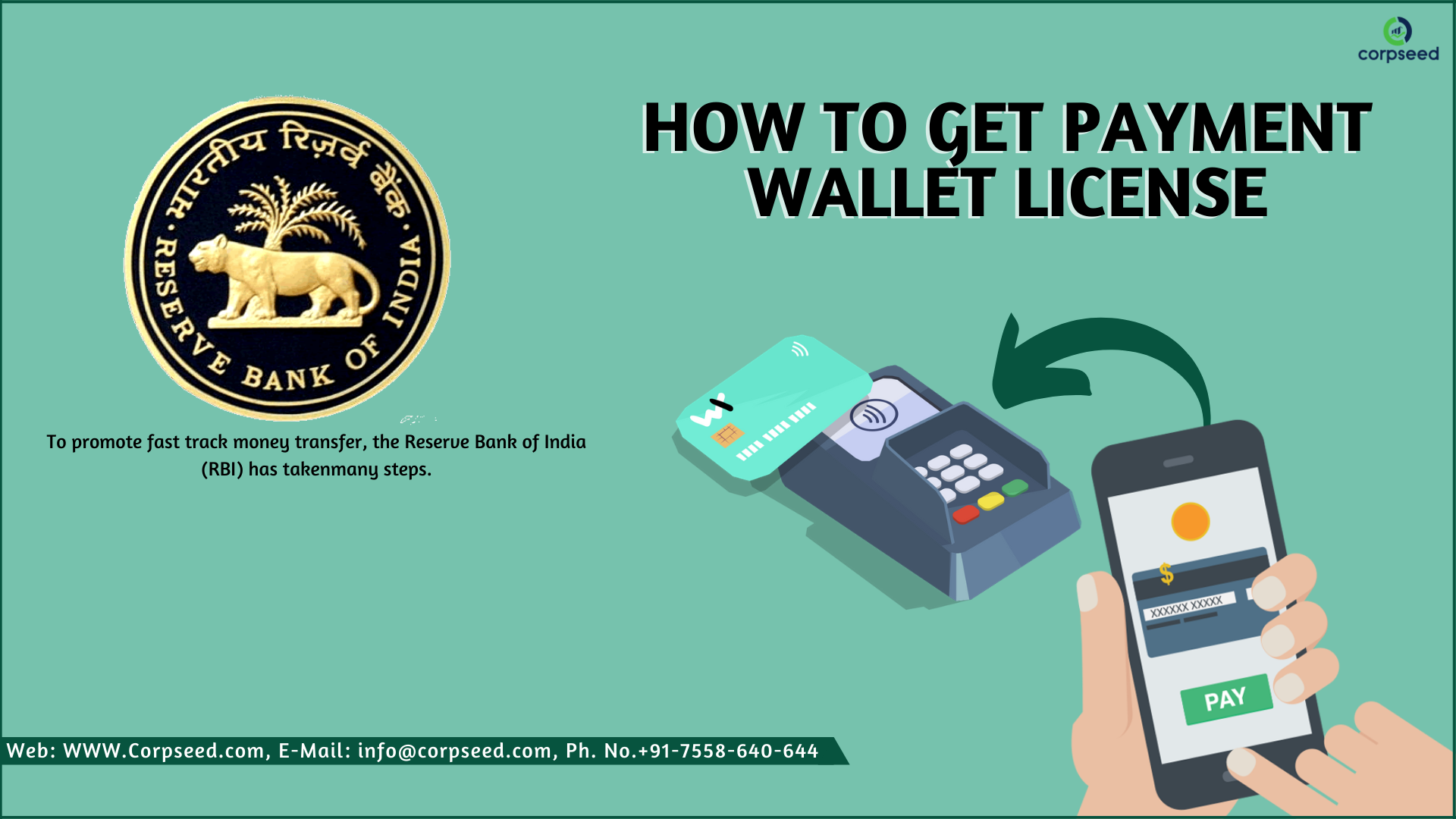 How to get payment wallet license - corpseed.png